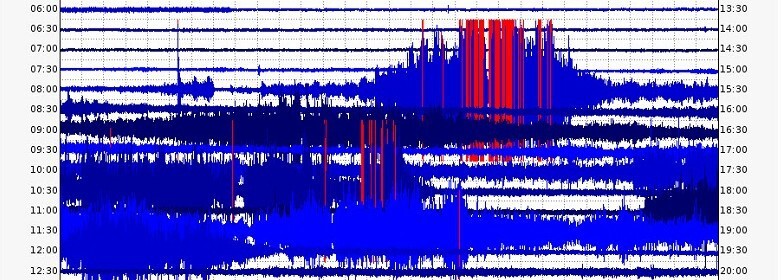 В Йеллоустоуне закрыли доступ к данным о сейсмической активности