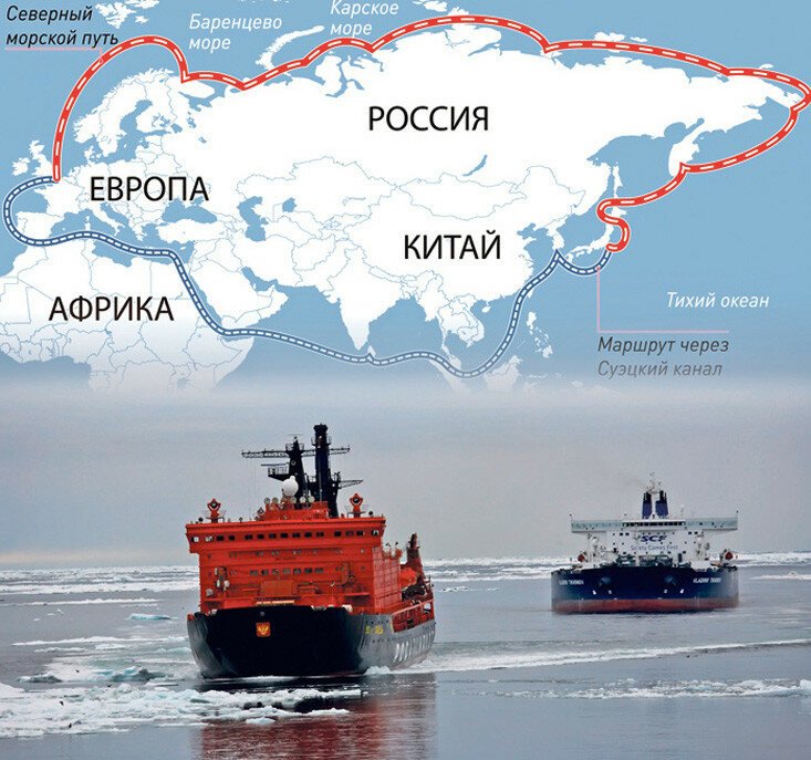 Пора пресечь покушения на русскую Арктику