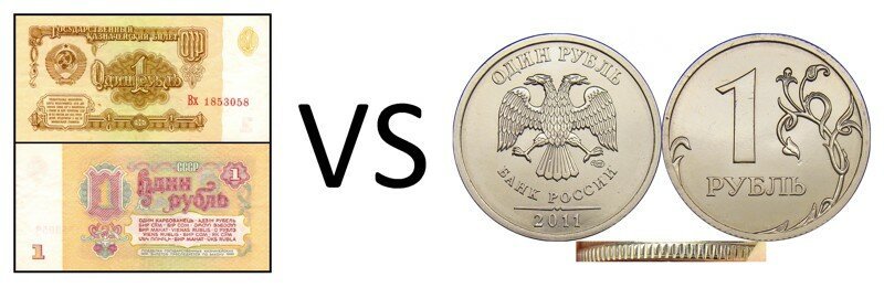 Сравнение цен и зарплат в СССР и России 2011 года