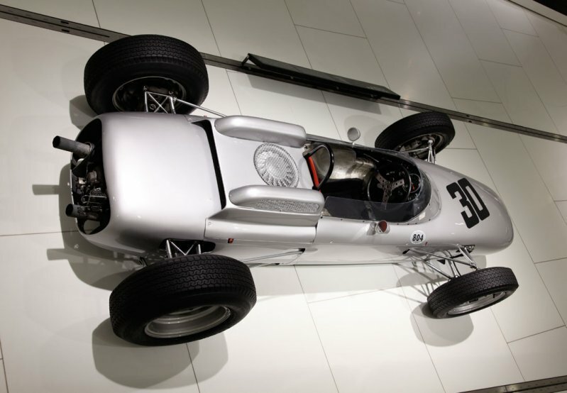 Участие Porsche в “Формуле-1”
