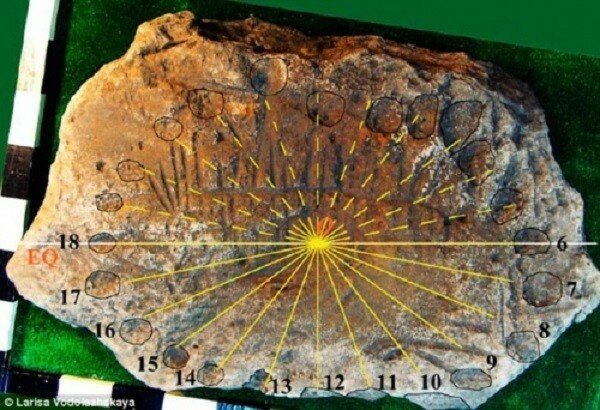 Под Донецком нашли Самые Старые Солнечные часы в мире возрастом 3500 лет!!! Подобный камень в России