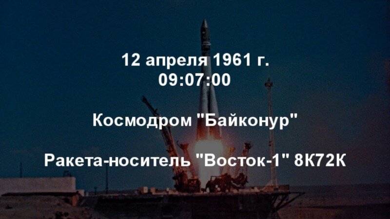 Яндекс и день космонавтики
