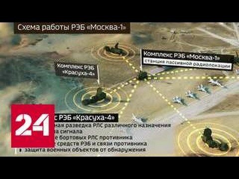 Британский фейк о российской "Е-бомбе"