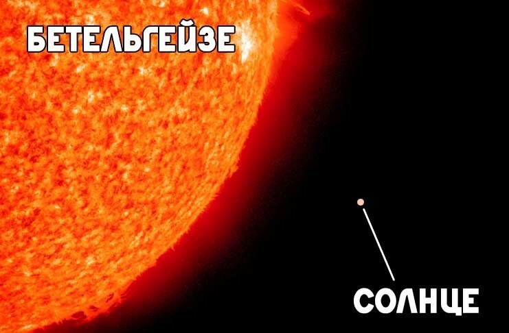 Учёные сфотографировали звезду Бетельгейзе в созвездии Ориона