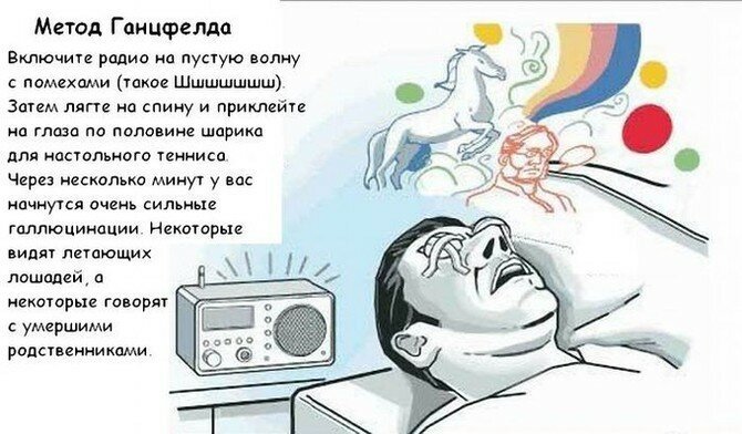 Галлюцинации без наркотиков | эксперимент ганцфельда
