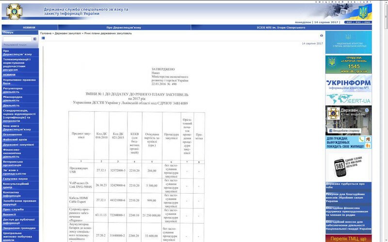 Украина потратит 22 млн гривен на слежку за гражданами в Львовской области