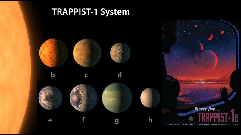 Ученые получили доказательства наличия воды на планетах системы TRAPPIST-1 !!!