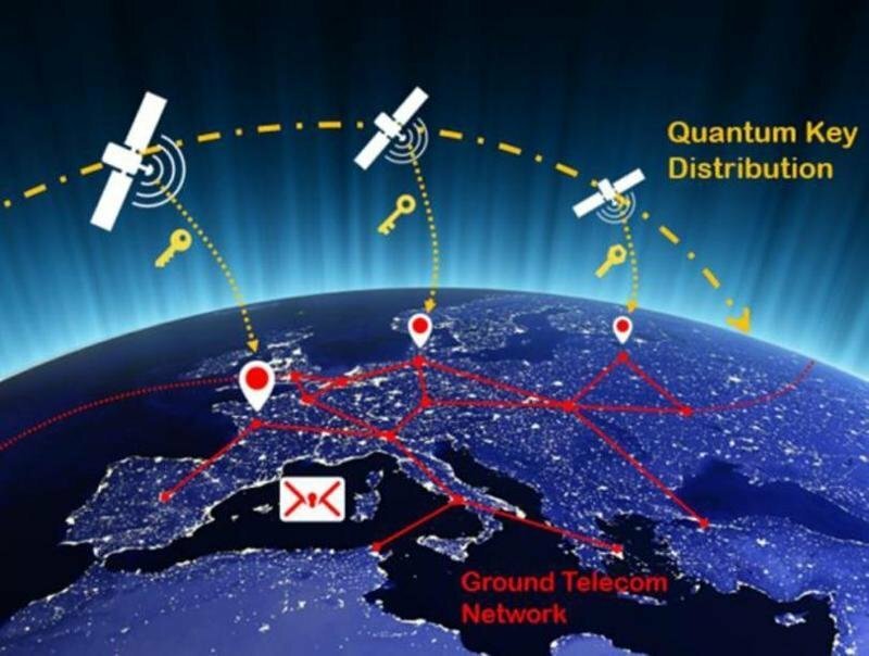 Проект «Цзинань» поставит Америку на колени