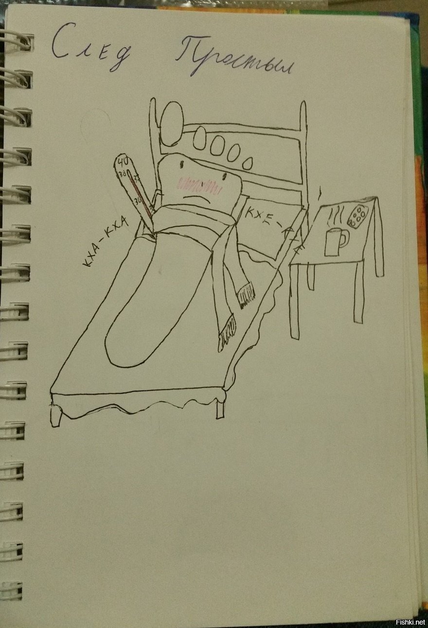 Дочка рисовала)