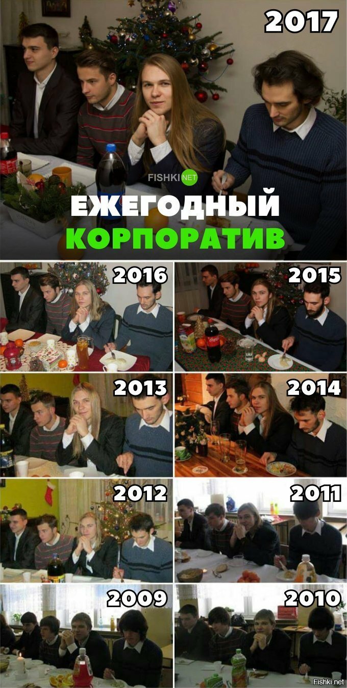 Картинка дня 27-12-2017