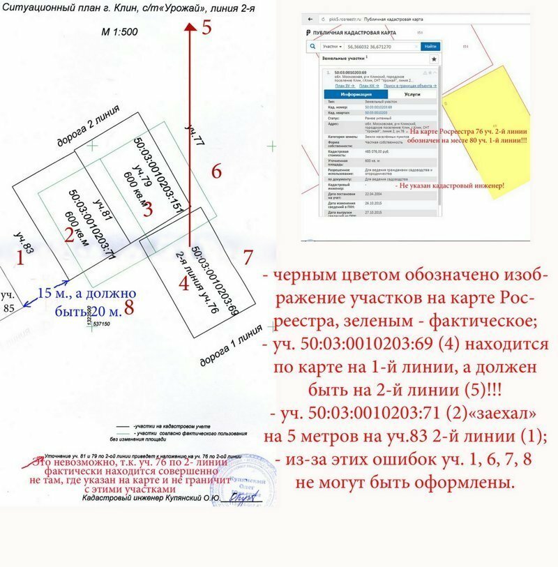 "Игры"министров, ловушка для дачников и второй тур