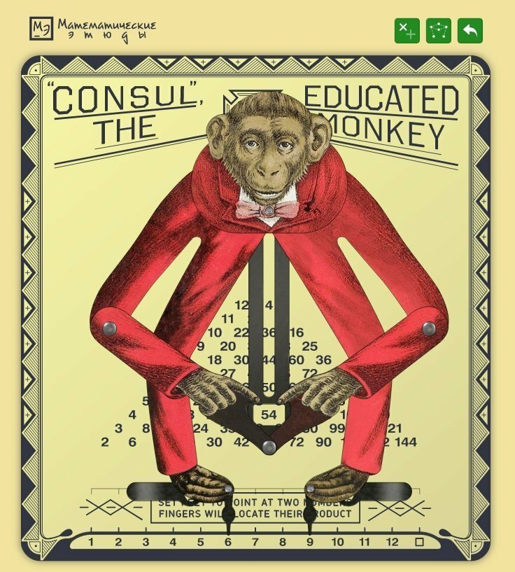 Учёная обезьянка