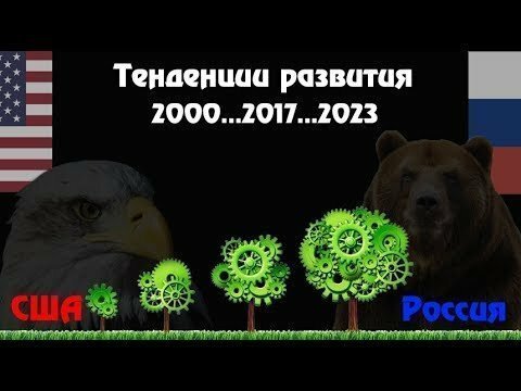 Тенденции развития в США и России