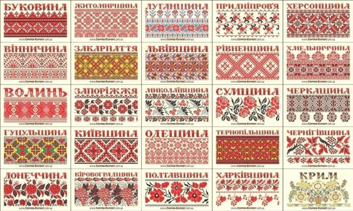 Дык, украина - це Европа! И даже где-то вторая Франция. Вот и подтверждение