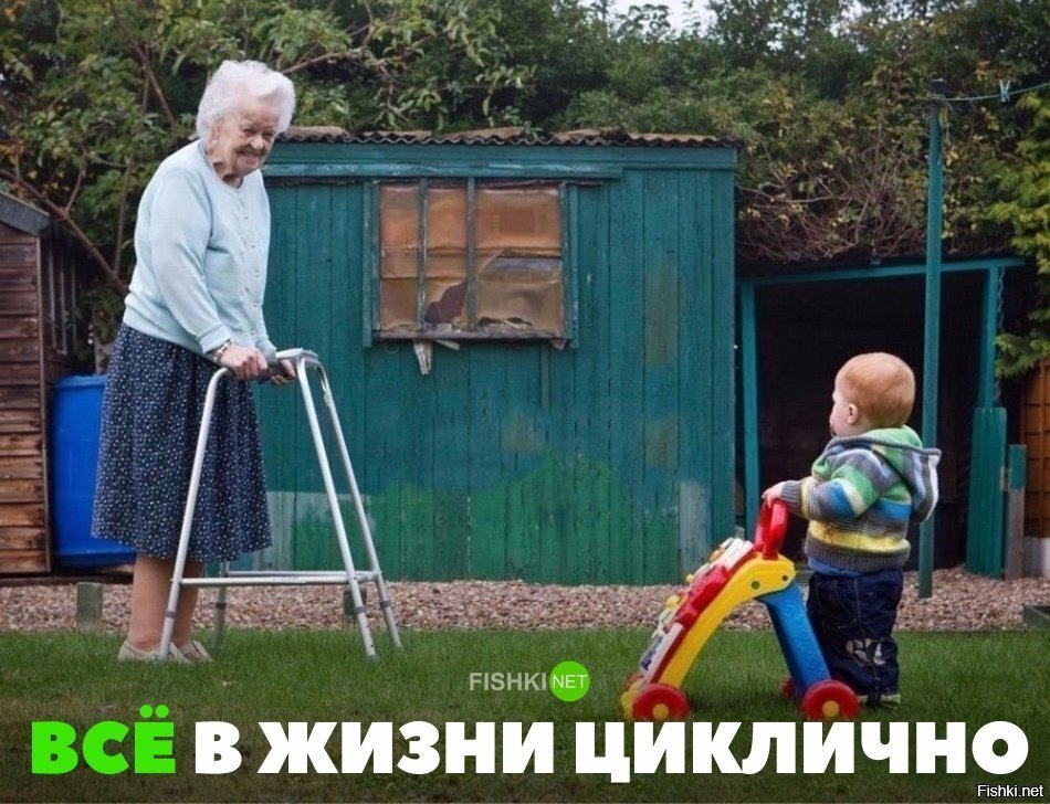 Всё в жизни цикличны