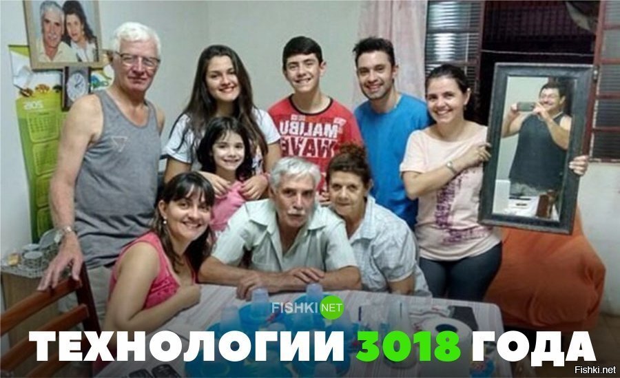 Технологии 3018года