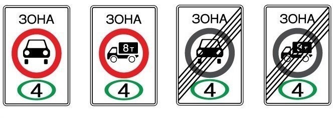 Старикам здесь не место: В России вводят ограничения на классы автомобилей