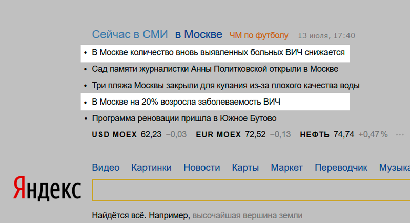 Сегодня Яндекс выдал противоречивую информацию
