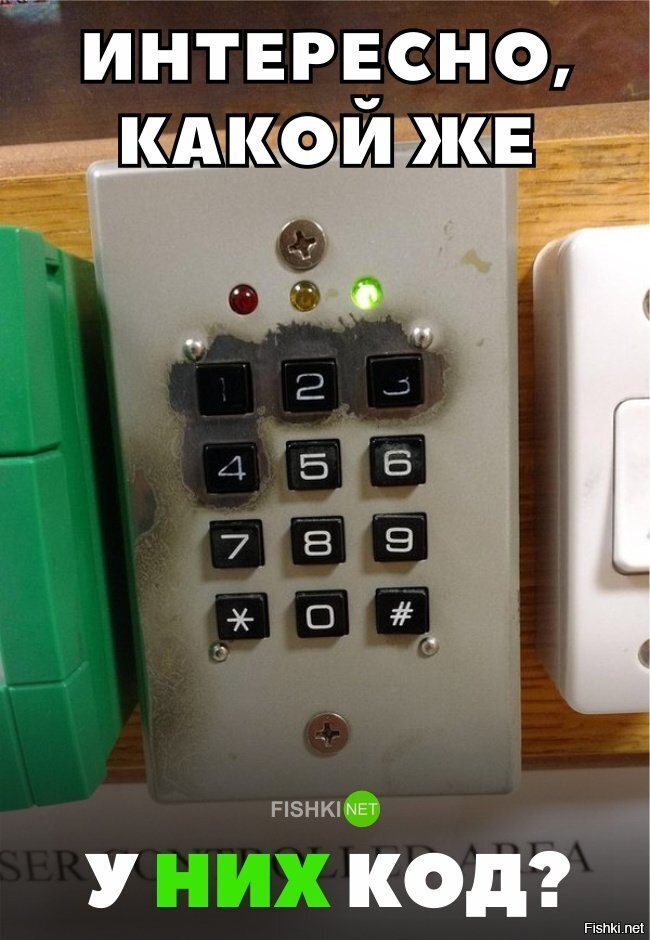 Угадай код