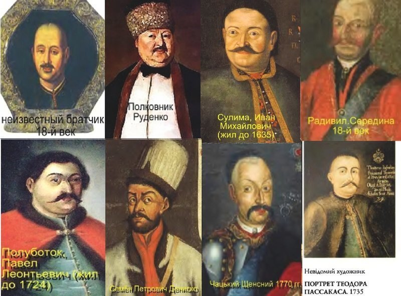 Черкесское происхождение украинцев. Часть 1