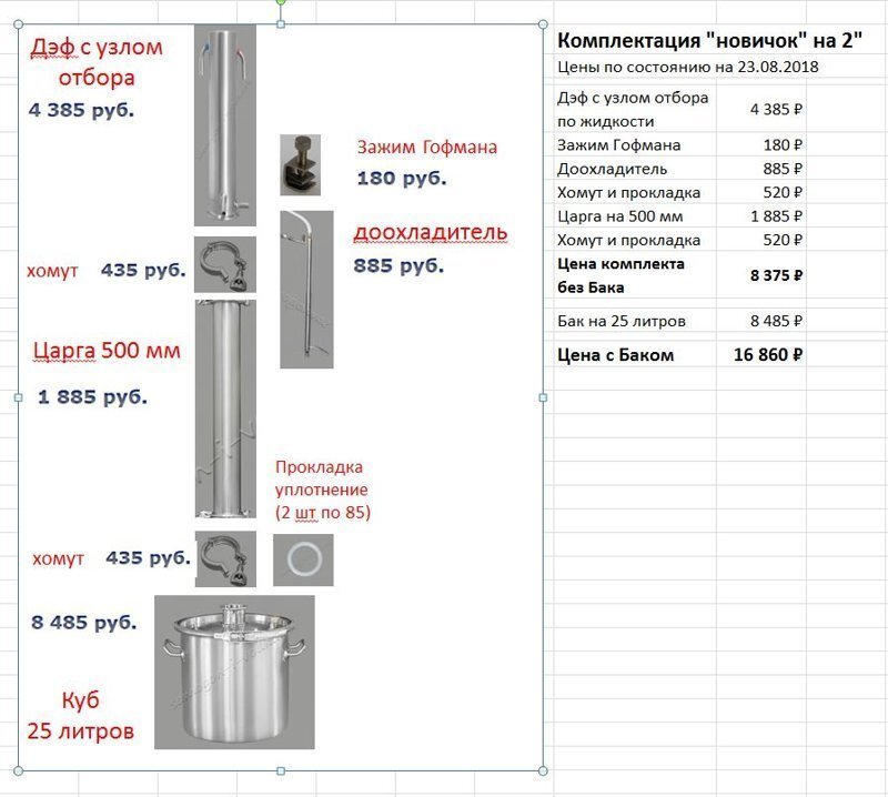 Всё гениальное просто? Аппарат для новичка