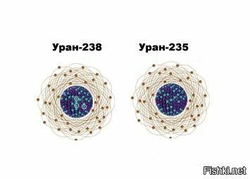 -- Купите у меня кило урана — и вам открыт путь к обогащению