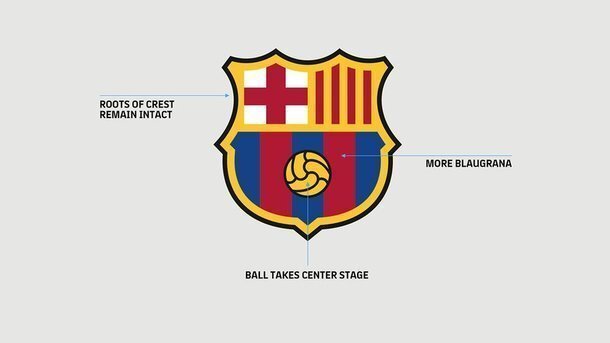Новая эмблема "Барселоны": найдите отличия