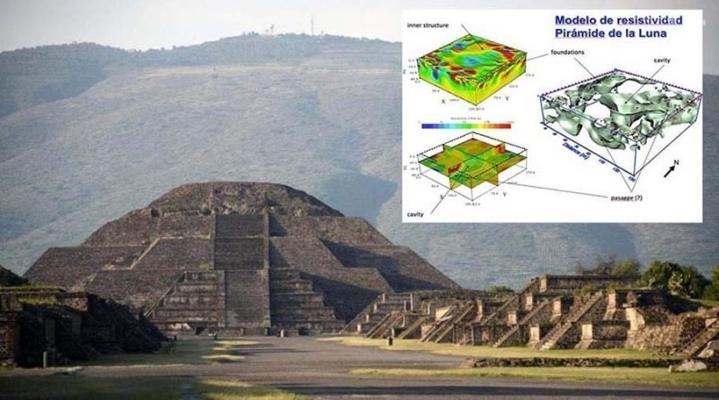 Под древней мексиканской пирамидой Луны были обнаружены скрытые туннели