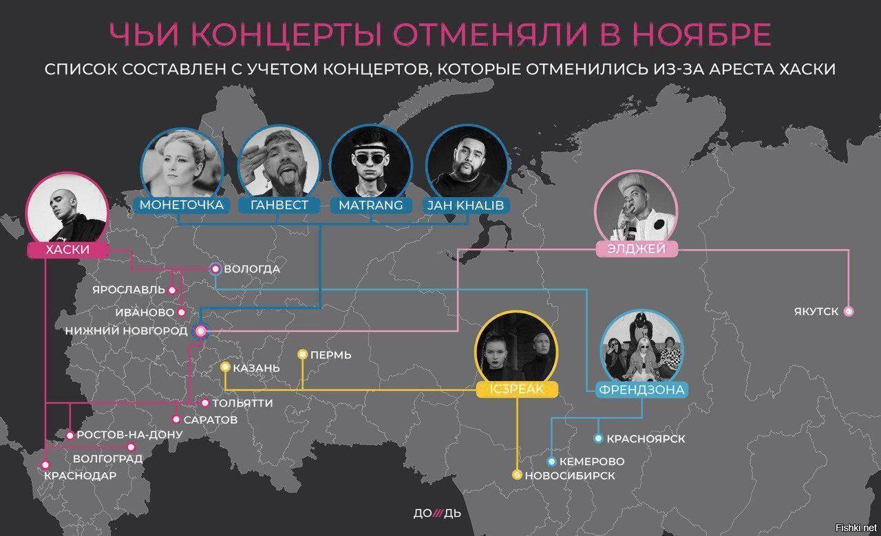 чесговоря совершенно пох на этих артистов, но