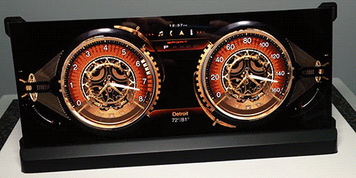 Зачётная панель