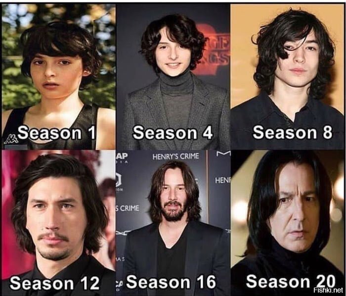 Кто смотрел