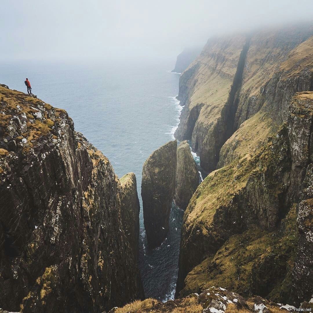 Фарерские острова