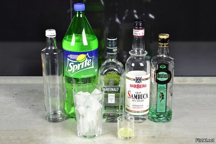 Перевод продуктов