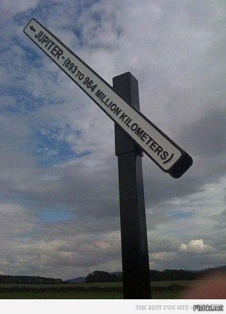 Короче, два лаптя по космокарте