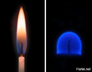 На Земле, благодаря наличию гравитации, возникают конвекционные потоки, котор...