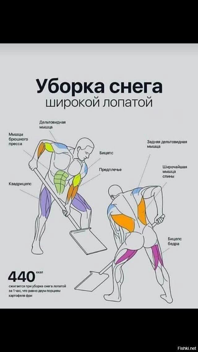 Актуальненько