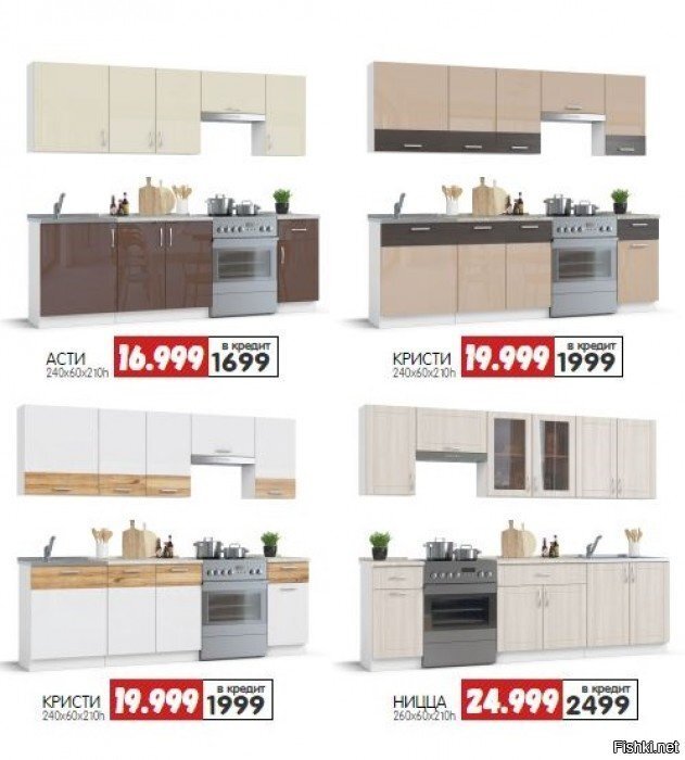 Кухни народов мира