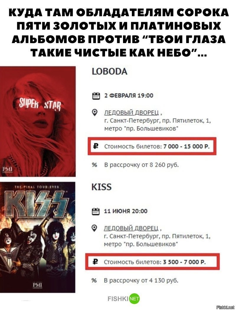 Непонятно
