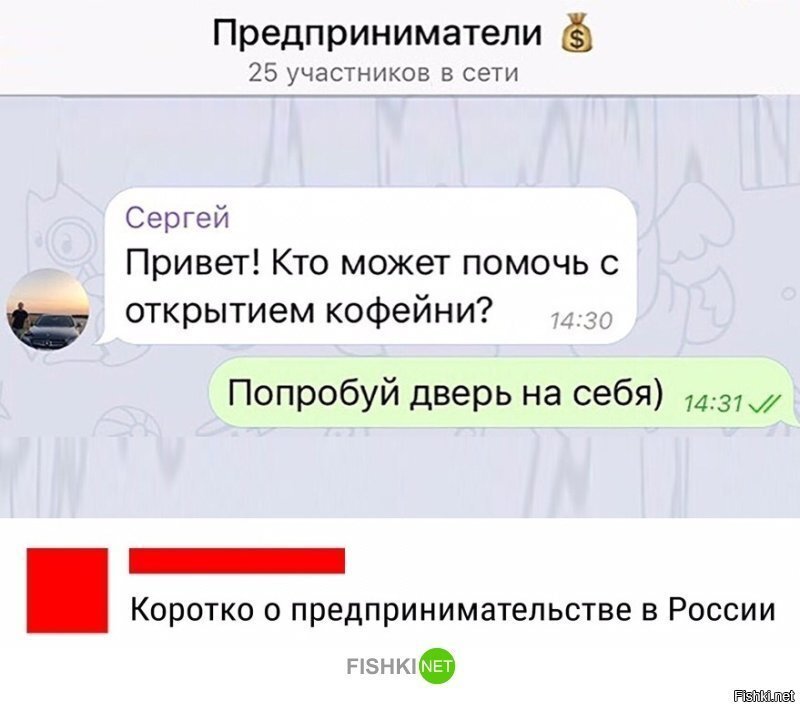 Предприниматели в России