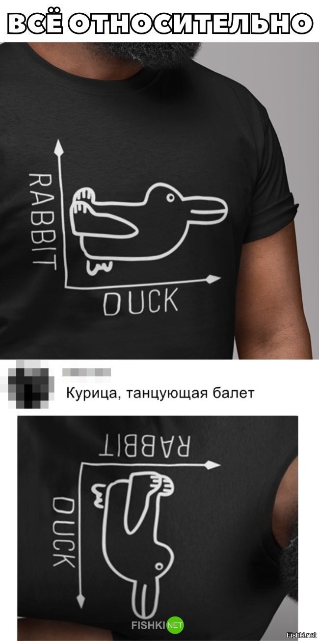 Всё относительно