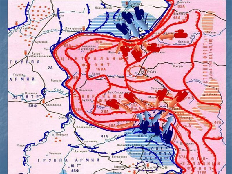 Понад усе! (рассказ)