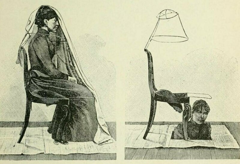 Сценические иллюзии, фокусы и трюковая фотография из книги 1897 года