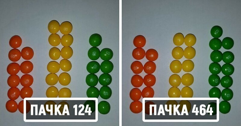 Математик решил отыскать две одинаковых пачки Skittles. Ему понадобилось 82 дня и 27 тысяч конфет