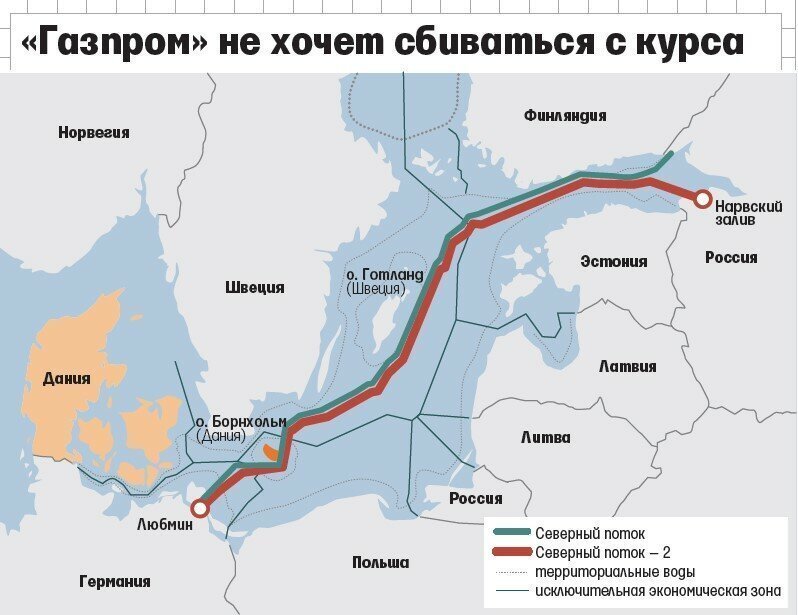 Данию обяжут возместить возможные убытки от задержки «Северного потока – 2»