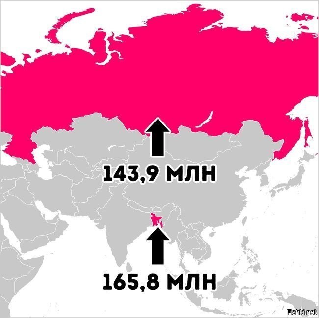 нехило