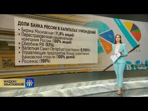 Кому принадлежит Центральный Банк на самом деле?