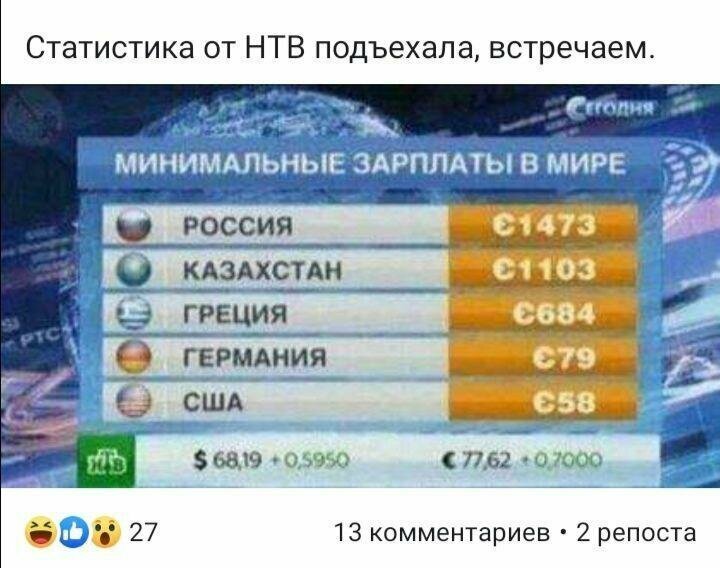 Как НТВ опровергают фейк про себя своей же ошибкой