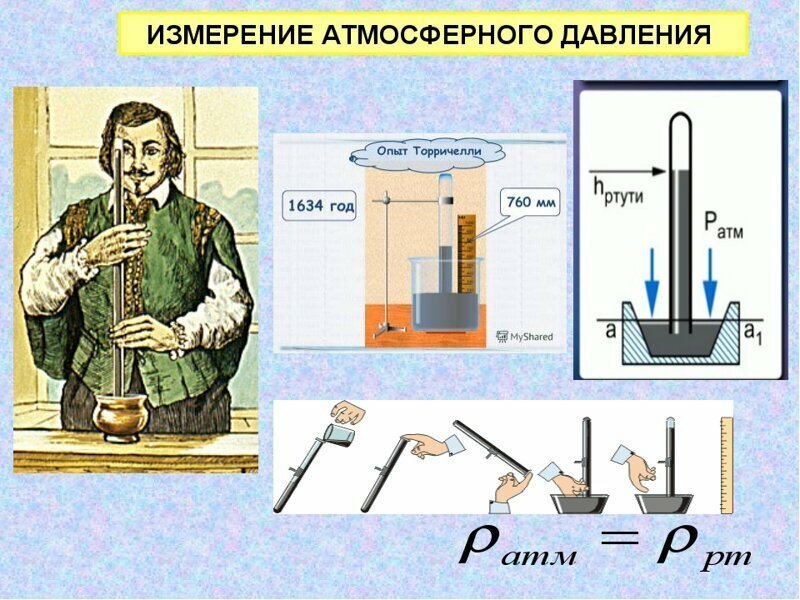 Из-за чего зимой над сушей более высокое давление, чем летом?