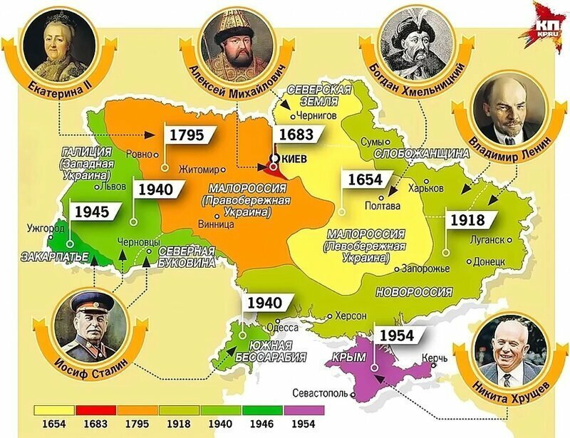 Освидоми менэ москаль,  Крим чий?