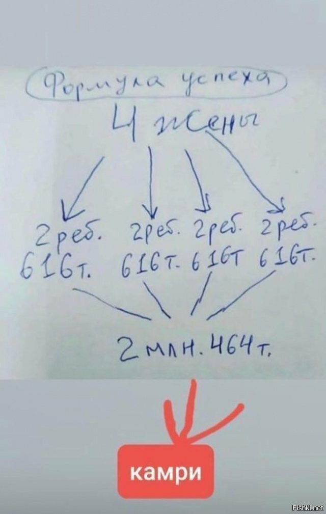 Солянка